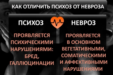 Лечение психоза в Калаче-на-Дону